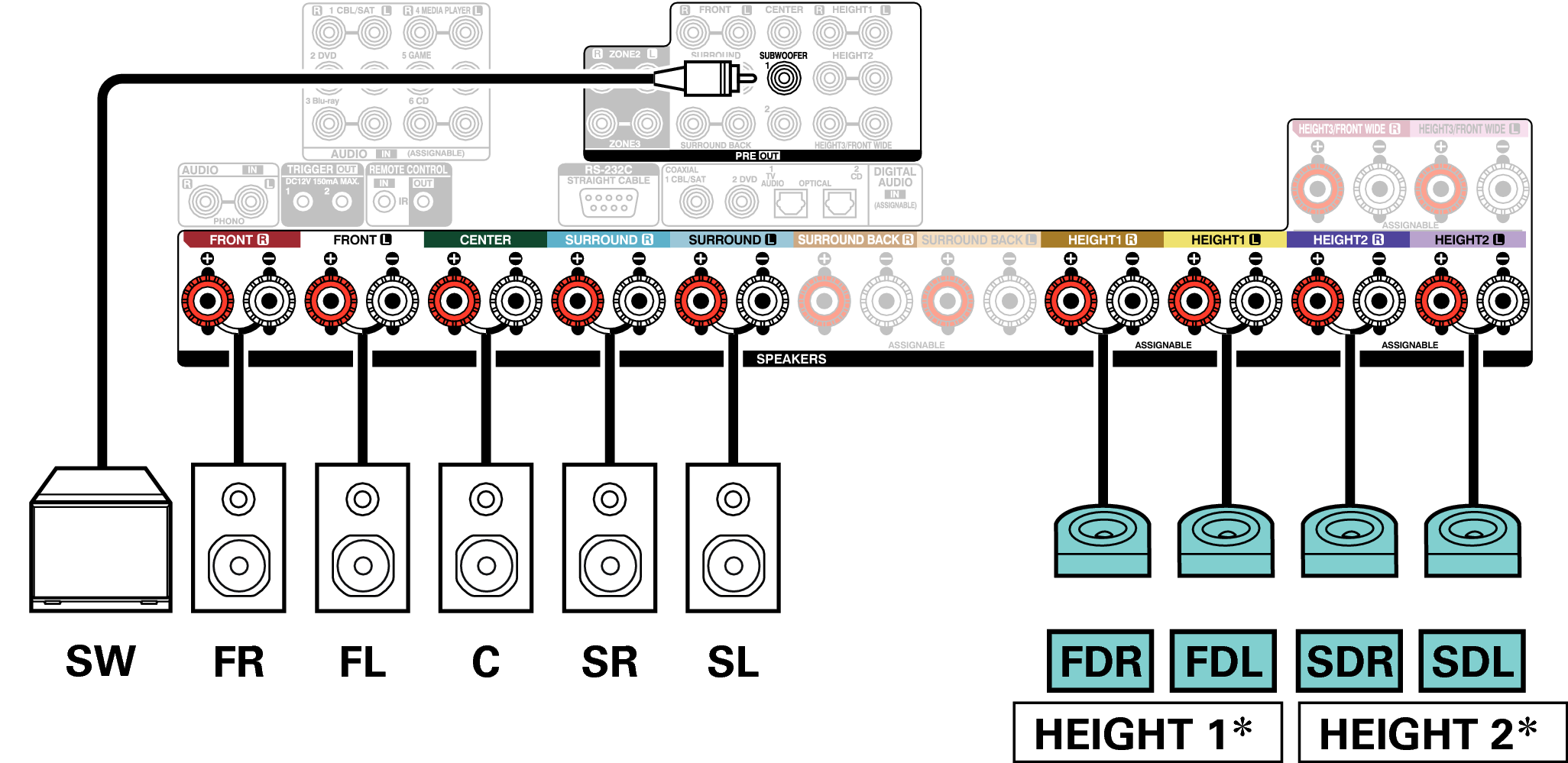 Conne SP 9.1 SD FD X67E3